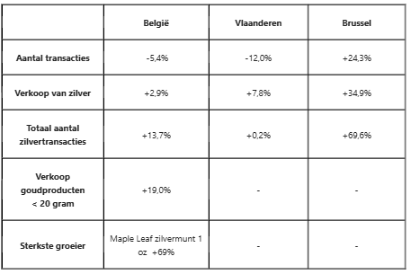 Schermafbeelding 2026-10-15 095302